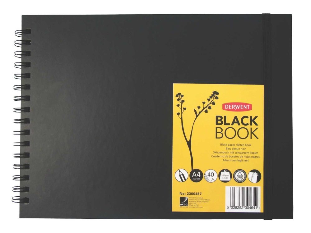 What’s The Best Graffiti Black Book?
